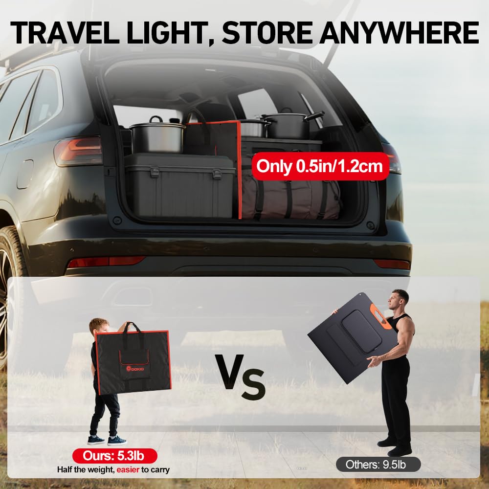 DOKIO 300W Portable Foldable Solar Panel Kit, Compact 19.3x37.4in Design 15.2lb with Standalone Controller and USB, Monocrystalline Charger for 12V Batteries, Power Stations, RV Camping Emergency Use
