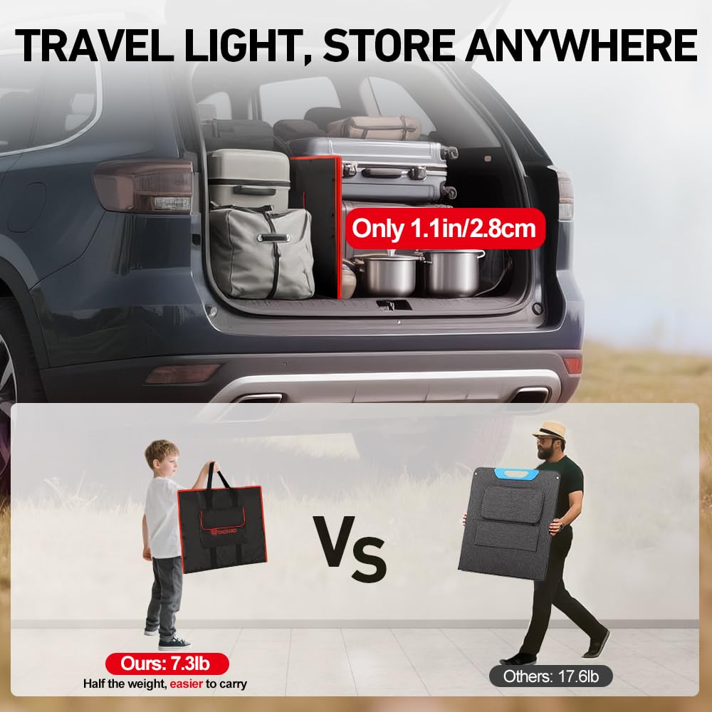 DOKIO 300W Portable Foldable Solar Panel Kit, Compact 19.3x37.4in Design 15.2lb with Standalone Controller and USB, Monocrystalline Charger for 12V Batteries, Power Stations, RV Camping Emergency Use
