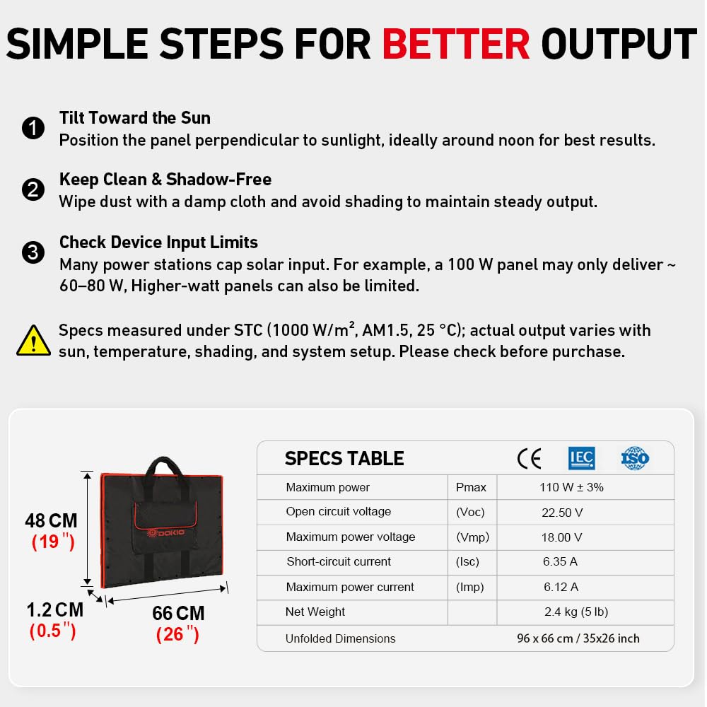 DOKIO 300W Portable Foldable Solar Panel Kit, Compact 19.3x37.4in Design 15.2lb with Standalone Controller and USB, Monocrystalline Charger for 12V Batteries, Power Stations, RV Camping Emergency Use