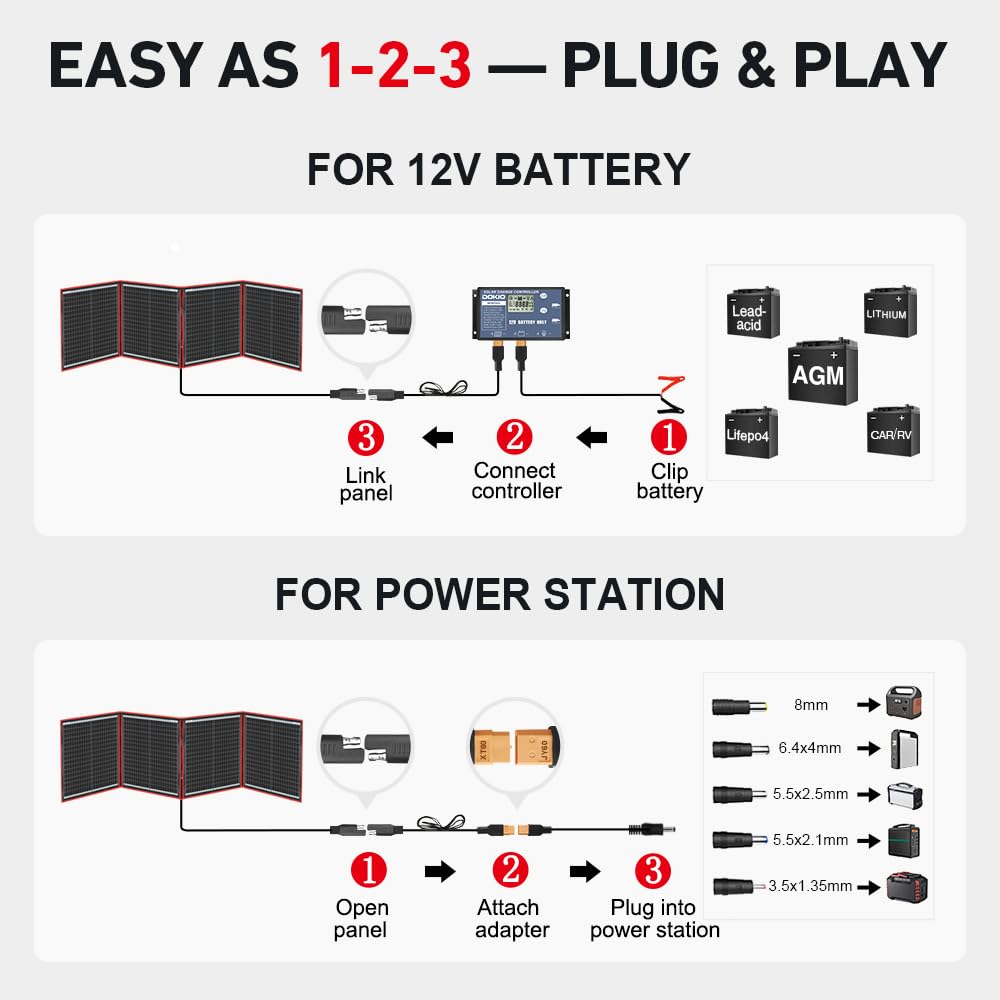 DOKIO 300W Portable Foldable Solar Panel Kit, Compact 19.3x37.4in Design 15.2lb with Standalone Controller and USB, Monocrystalline Charger for 12V Batteries, Power Stations, RV Camping Emergency Use