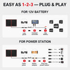 DOKIO 300W Portable Foldable Solar Panel Kit, Compact 19.3x37.4in Design 15.2lb with Standalone Controller and USB, Monocrystalline Charger for 12V Batteries, Power Stations, RV Camping Emergency Use