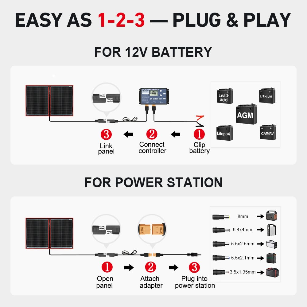 DOKIO 300W Portable Foldable Solar Panel Kit, Compact 19.3x37.4in Design 15.2lb with Standalone Controller and USB, Monocrystalline Charger for 12V Batteries, Power Stations, RV Camping Emergency Use