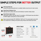 DOKIO 300W Portable Foldable Solar Panel Kit, Compact 19.3x37.4in Design 15.2lb with Standalone Controller and USB, Monocrystalline Charger for 12V Batteries, Power Stations, RV Camping Emergency Use