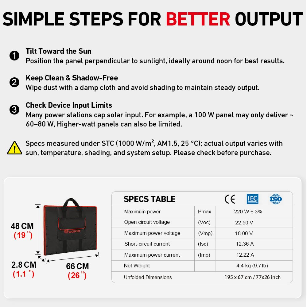 DOKIO 300W Portable Foldable Solar Panel Kit, Compact 19.3x37.4in Design 15.2lb with Standalone Controller and USB, Monocrystalline Charger for 12V Batteries, Power Stations, RV Camping Emergency Use