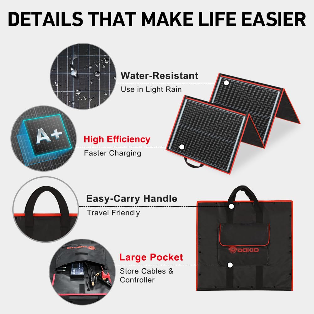 DOKIO 300W Portable Foldable Solar Panel Kit, Compact 19.3x37.4in Design 15.2lb with Standalone Controller and USB, Monocrystalline Charger for 12V Batteries, Power Stations, RV Camping Emergency Use