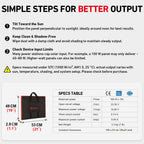 DOKIO 300W Portable Foldable Solar Panel Kit, Compact 19.3x37.4in Design 15.2lb with Standalone Controller and USB, Monocrystalline Charger for 12V Batteries, Power Stations, RV Camping Emergency Use