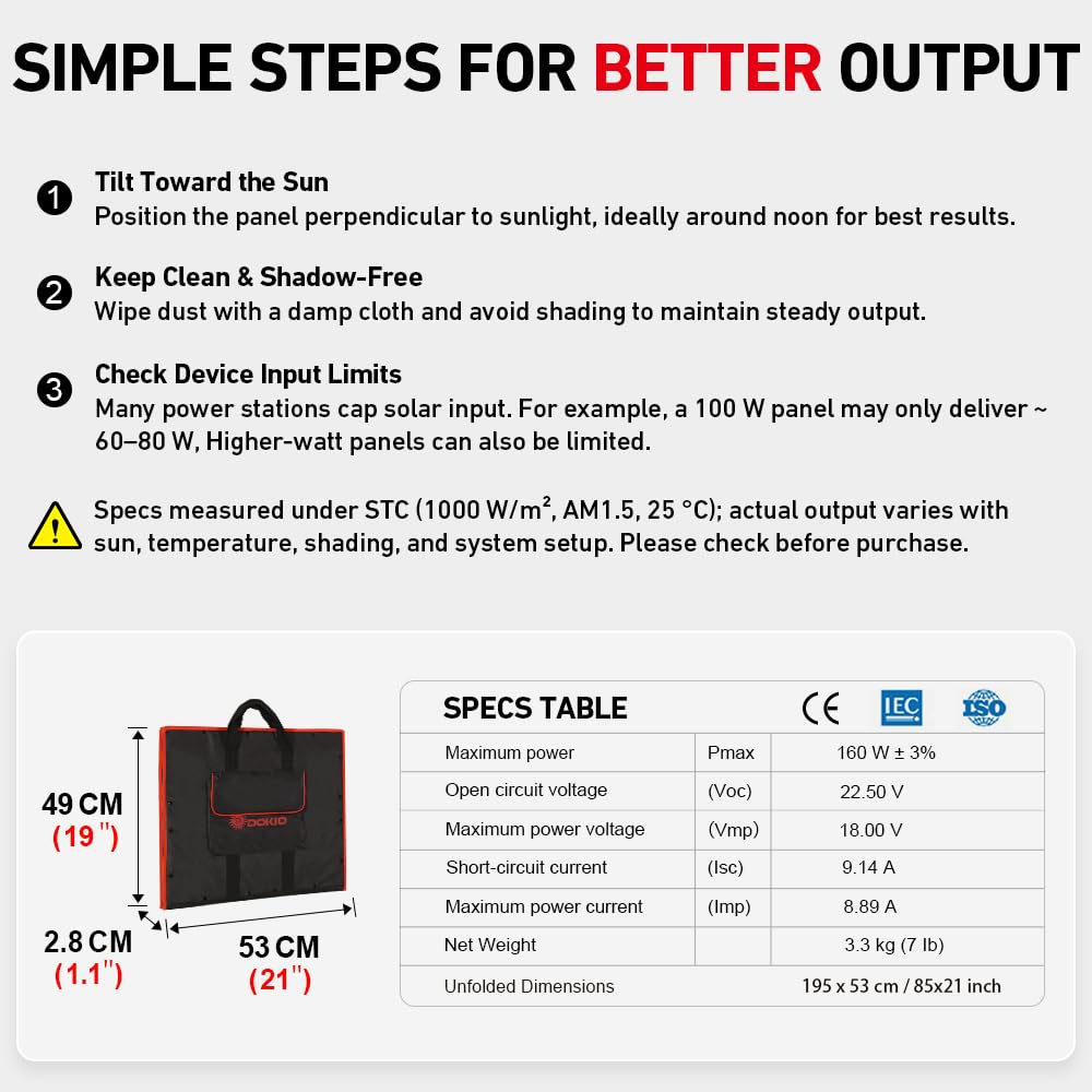 DOKIO 300W Portable Foldable Solar Panel Kit, Compact 19.3x37.4in Design 15.2lb with Standalone Controller and USB, Monocrystalline Charger for 12V Batteries, Power Stations, RV Camping Emergency Use