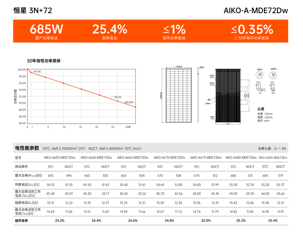 AIKO 670W N-type ABC Bifacial Dual Glass Solar Module (AIKO-A670-MDE72Dw)