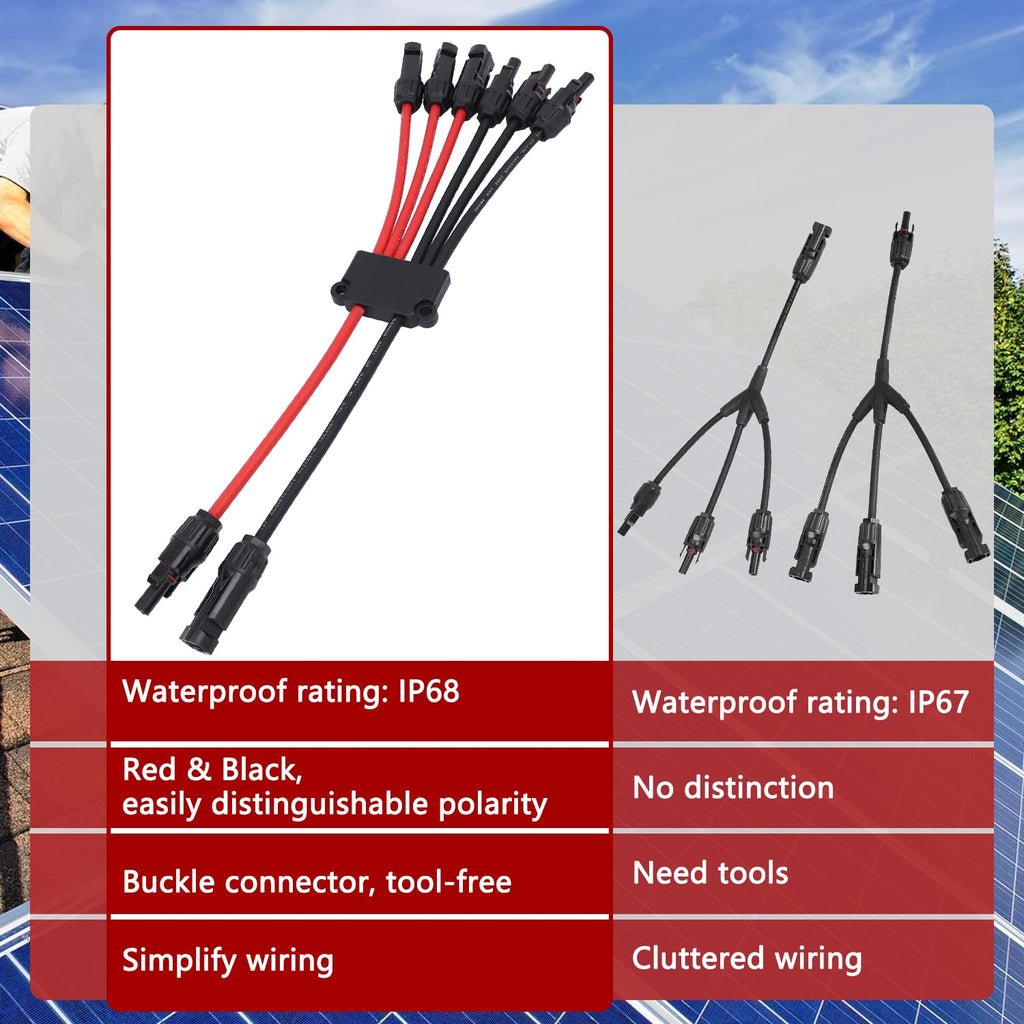 Solar Parallel Connectors for 3 Solar Panels, Tool-Free MC4 Solar Cable Splitter, Y Branch Solar Panel Splitter, 2 to 6 Solar Parallel Adapter IP68 Waterproof (FMMM/MFFF)