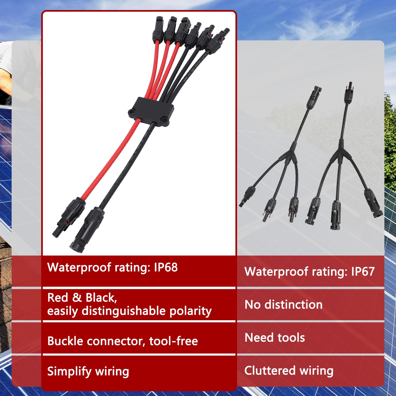 Solar Parallel Connectors for 3 Solar Panels, Tool-Free MC4 Solar Cable Splitter, Y Branch Solar Panel Splitter, 2 to 6 Solar Parallel Adapter IP68 Waterproof (FMMM/MFFF)