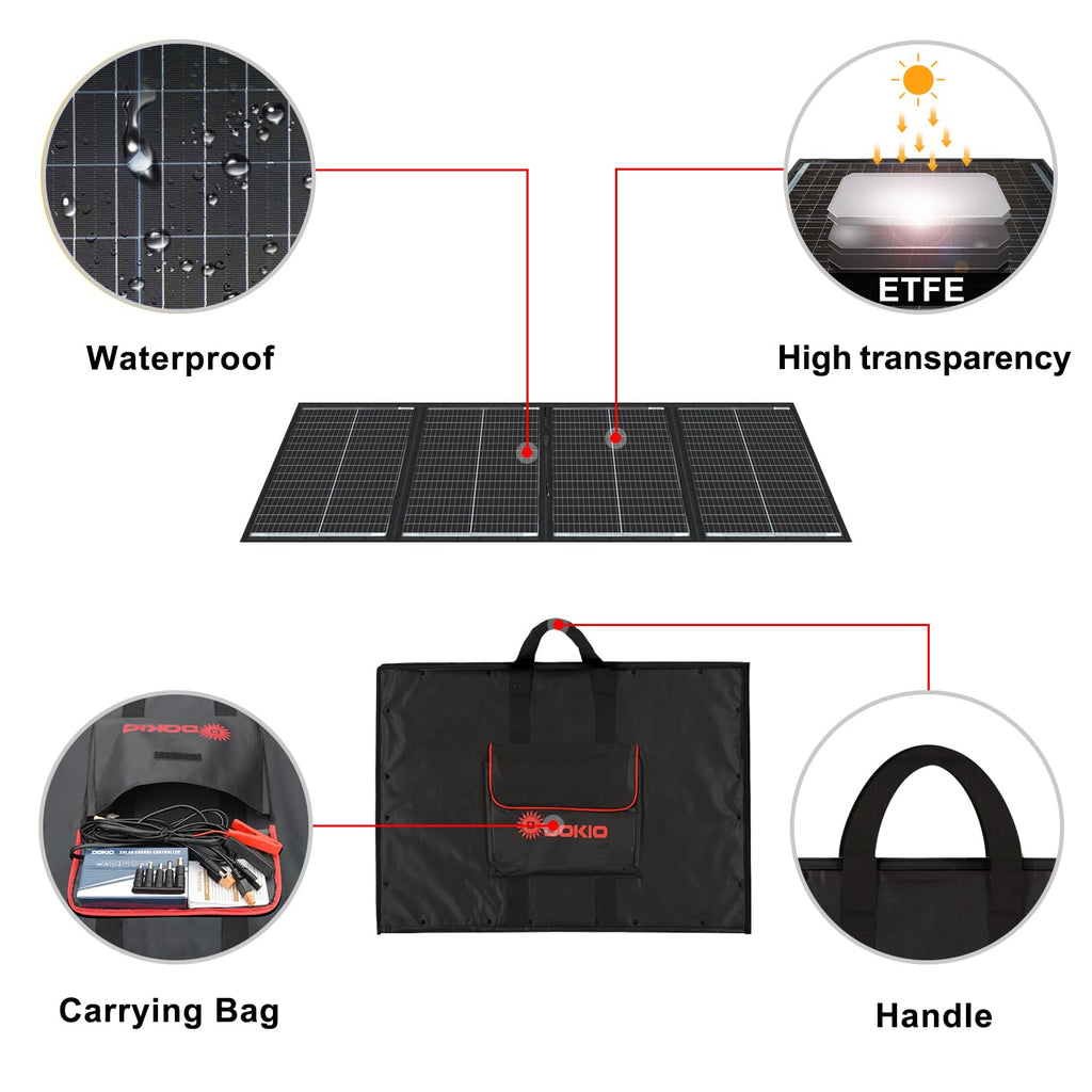 DOKIO 300W Portable Foldable Solar Panel Kit, Compact 19.3x37.4in Design 15.2lb with Standalone Controller and USB, Monocrystalline Charger for 12V Batteries, Power Stations, RV Camping Emergency Use