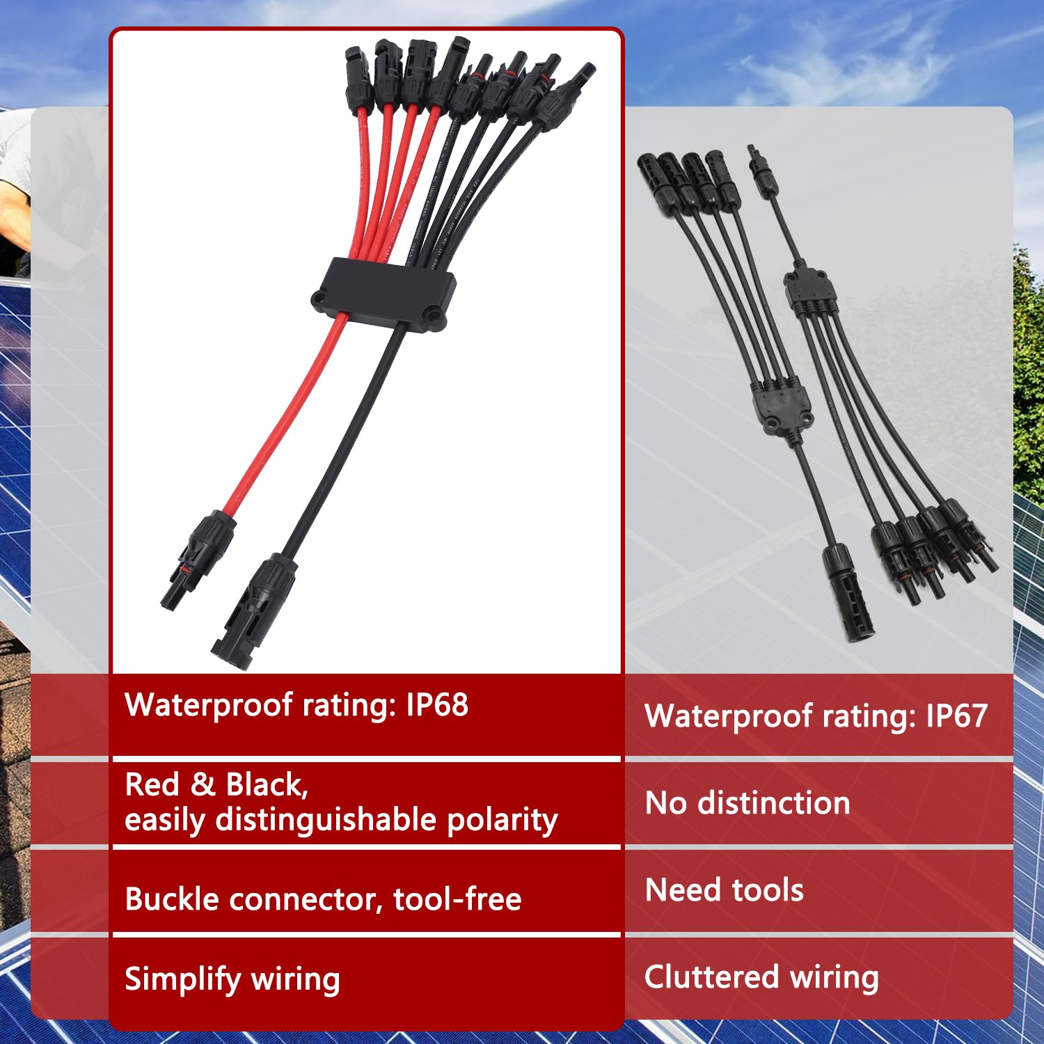 Solar Parallel Connectors for 3 Solar Panels, Tool-Free MC4 Solar Cable Splitter, Y Branch Solar Panel Splitter, 2 to 6 Solar Parallel Adapter IP68 Waterproof (FMMM/MFFF)