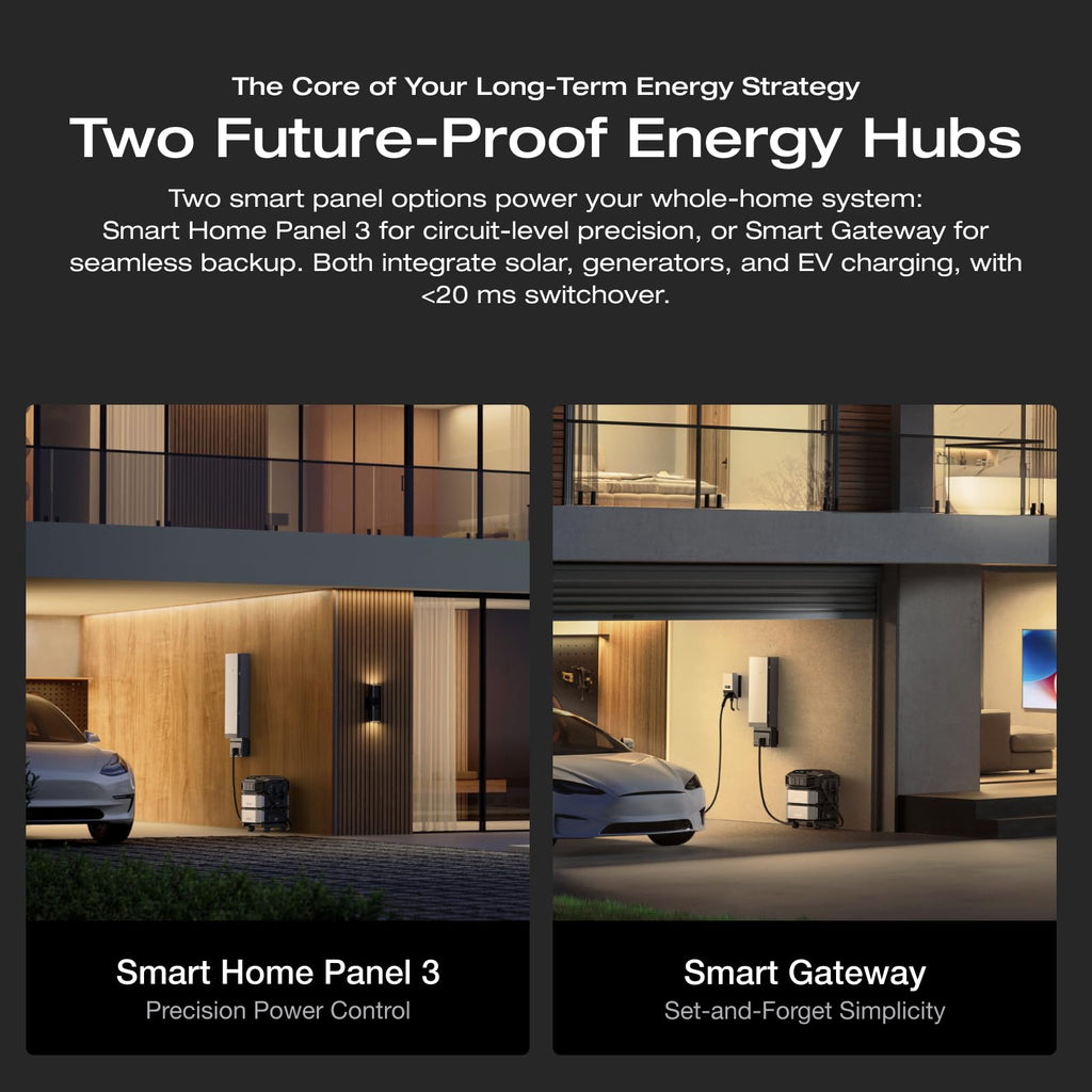 EF ECOFLOW DELTA Pro Ultra 6144Wh Power Station, 120/240V 7200W AC Output, Lifepo4 Home Battery Backup Expandable to 90kWh, 2H to Full Charge, Solar Generator for Home Use, Emergency, Camping, RV