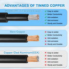 Solar Panel Wire 10 AWG(6mm²) - Solar Extension Cable 100Ft Black & 100Ft Red 10 Gauge Tinned Copper PV Wire for Outdoor Automotive RV Solar Panel Boat Marine (Black+Red)