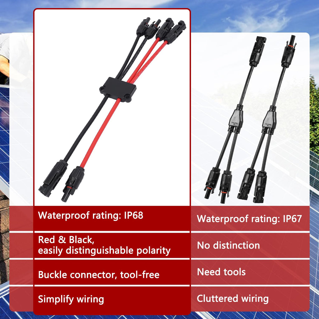 Solar Parallel Connectors for 3 Solar Panels, Tool-Free MC4 Solar Cable Splitter, Y Branch Solar Panel Splitter, 2 to 6 Solar Parallel Adapter IP68 Waterproof (FMMM/MFFF)