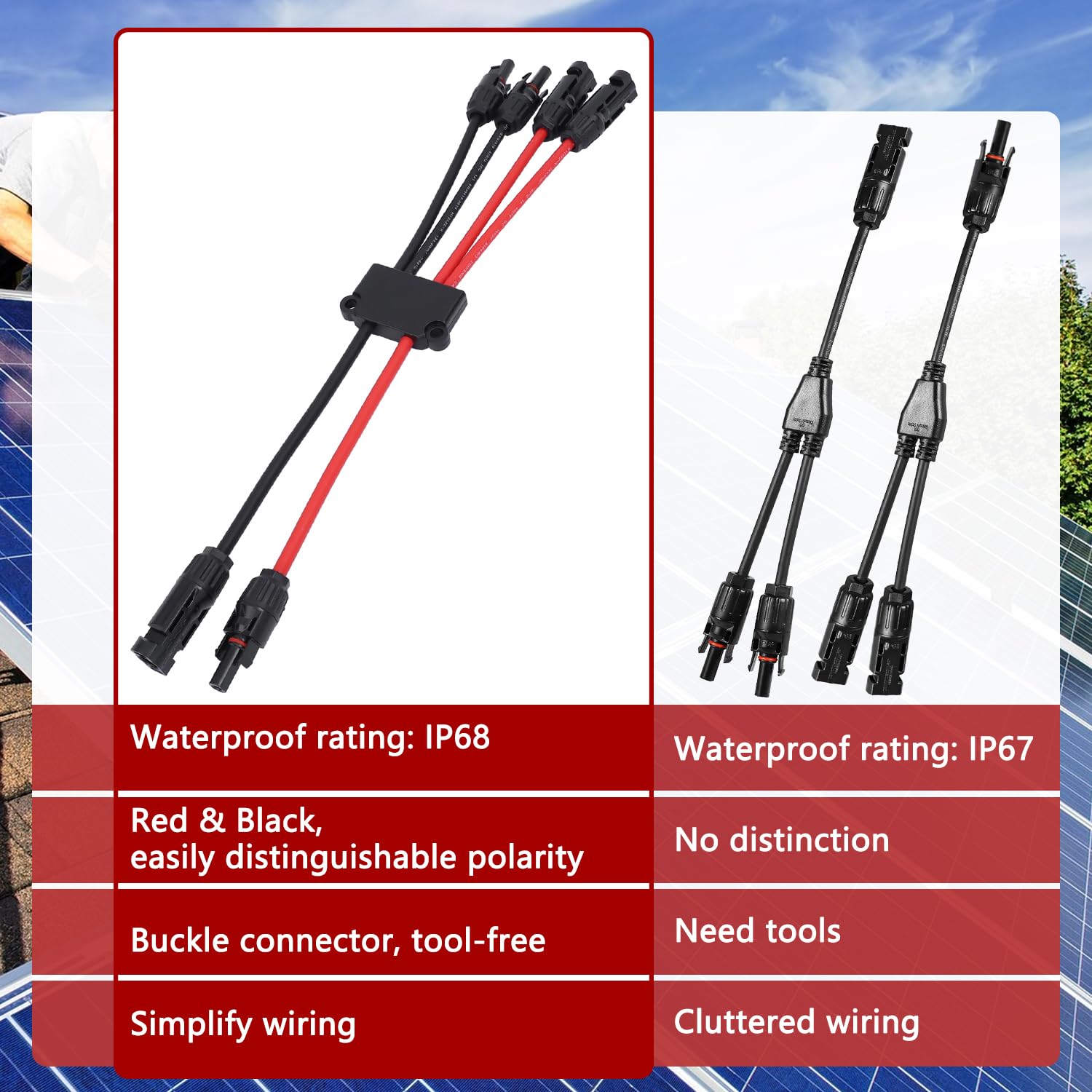 Solar Parallel Connectors for 3 Solar Panels, Tool-Free MC4 Solar Cable Splitter, Y Branch Solar Panel Splitter, 2 to 6 Solar Parallel Adapter IP68 Waterproof (FMMM/MFFF)
