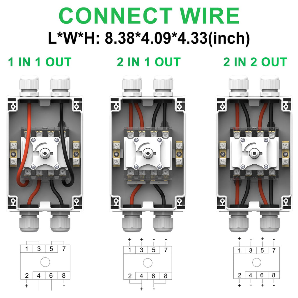 CNLONQ Solar PV Disconnect Switch 32 Amp DC1500V Rapid Shutoff Isolator Switch 1in 1out with Plug & Play Connector and IP66 Waterproof for Rooftop Solar Home Systems, RVs and Boats