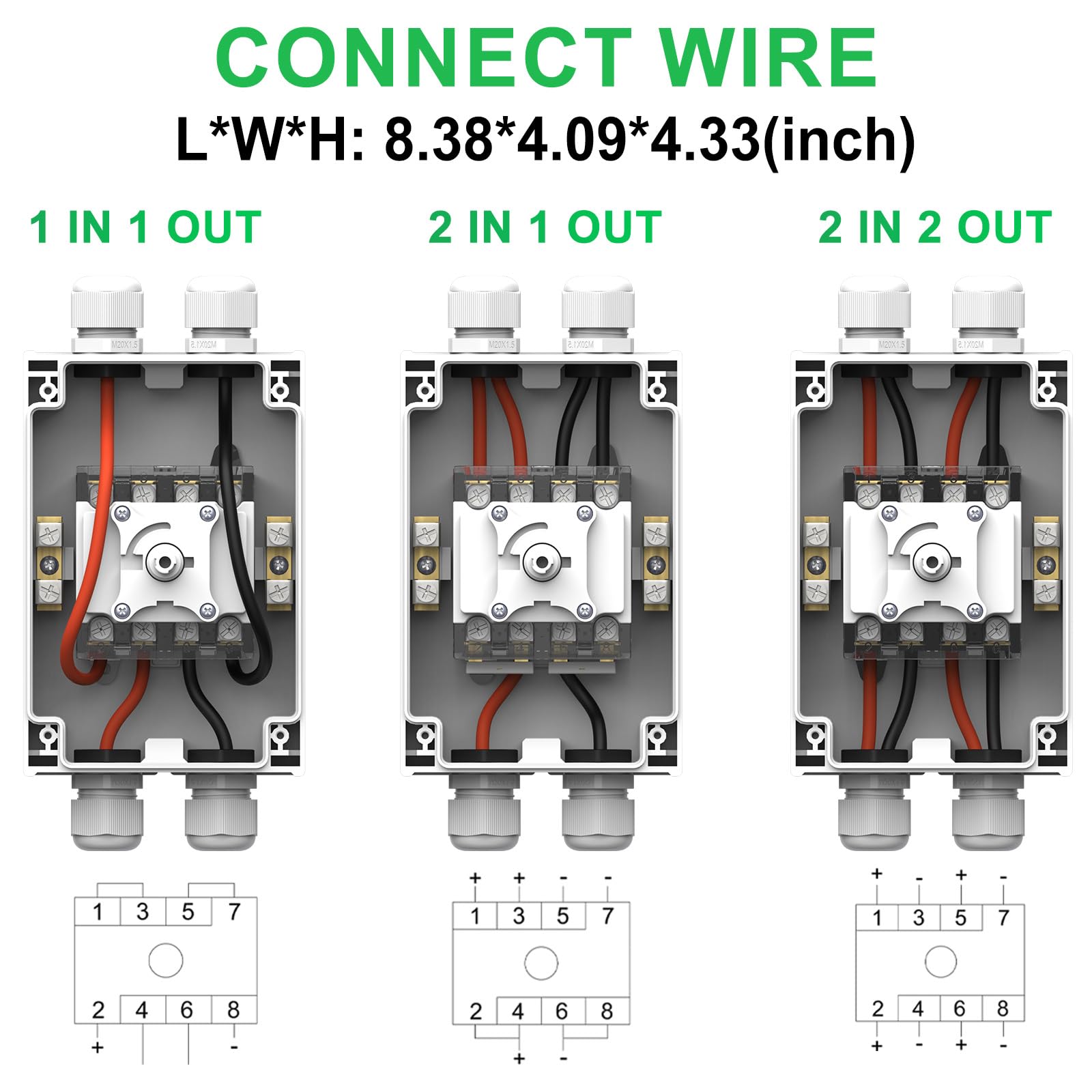 CNLONQ Solar PV Disconnect Switch 32 Amp DC1500V Rapid Shutoff Isolator Switch 1in 1out with Plug & Play Connector and IP66 Waterproof for Rooftop Solar Home Systems, RVs and Boats