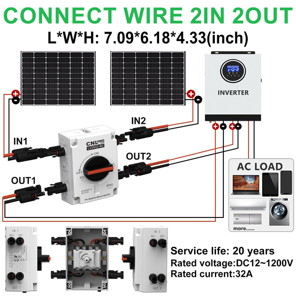 CNLONQ Solar PV Disconnect Switch 32 Amp DC1500V Rapid Shutoff Isolator Switch 1in 1out with Plug & Play Connector and IP66 Waterproof for Rooftop Solar Home Systems, RVs and Boats