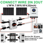 CNLONQ Solar PV Disconnect Switch 32 Amp DC1500V Rapid Shutoff Isolator Switch 1in 1out with Plug & Play Connector and IP66 Waterproof for Rooftop Solar Home Systems, RVs and Boats