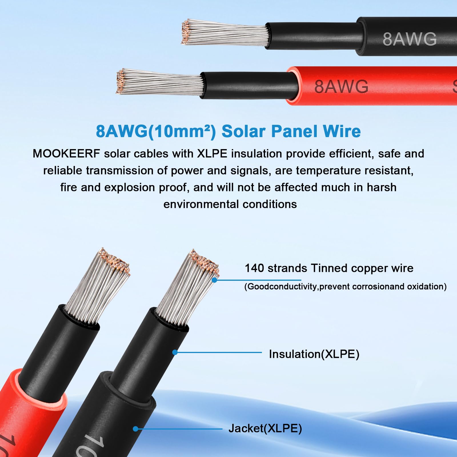 Solar Panel Wire 10 AWG(6mm²) - Solar Extension Cable 100Ft Black & 100Ft Red 10 Gauge Tinned Copper PV Wire for Outdoor Automotive RV Solar Panel Boat Marine (Black+Red)