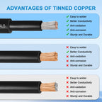 Solar Panel Wire 10 AWG(6mm²) - Solar Extension Cable 100Ft Black & 100Ft Red 10 Gauge Tinned Copper PV Wire for Outdoor Automotive RV Solar Panel Boat Marine (Black+Red)