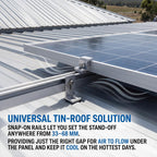 Solar Panel Mounting Rail Kit for 7 x 320W Panels, Includes 12 x 47.2 Aluminum Rails, Adjustable Clamps, L-Brackets & Wire Clips, Heavy Duty Racking for Metal, Tile, Shingle Roof