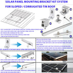 Solar Panel Mounting Rail Kit for 7 x 320W Panels, Includes 12 x 47.2 Aluminum Rails, Adjustable Clamps, L-Brackets & Wire Clips, Heavy Duty Racking for Metal, Tile, Shingle Roof
