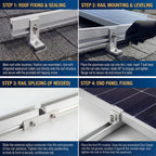 Solar Panel Mounting Rail Kit for 7 x 320W Panels, Includes 12 x 47.2 Aluminum Rails, Adjustable Clamps, L-Brackets & Wire Clips, Heavy Duty Racking for Metal, Tile, Shingle Roof