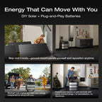 EF ECOFLOW DELTA Pro Ultra 6144Wh Power Station, 120/240V 7200W AC Output, Lifepo4 Home Battery Backup Expandable to 90kWh, 2H to Full Charge, Solar Generator for Home Use, Emergency, Camping, RV